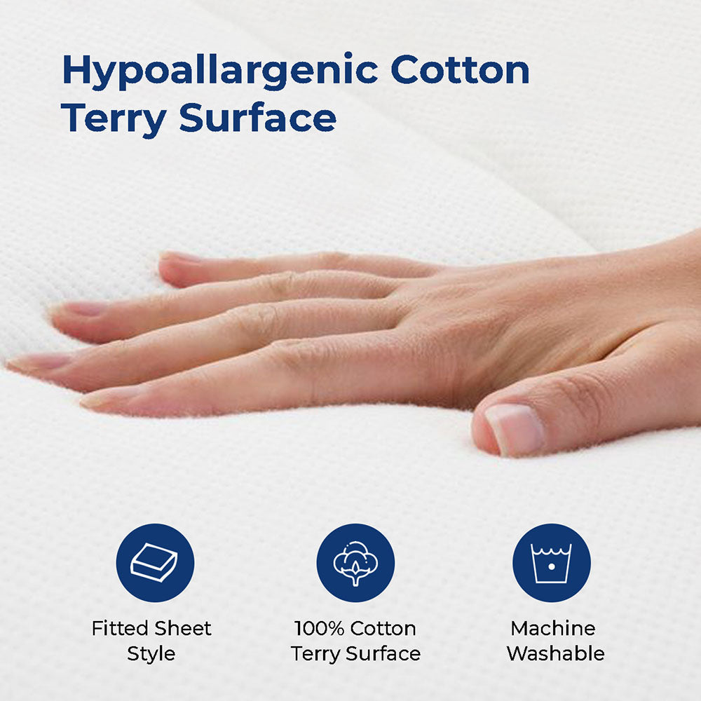 Mattress Protector