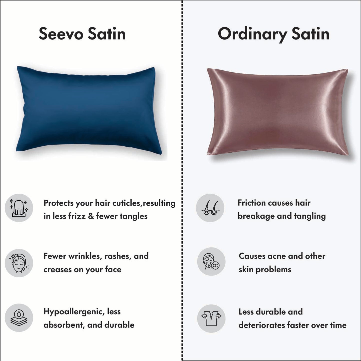 Maroon Satin Pillowcases - Set of 2 (With 3 Free Scrunchies)